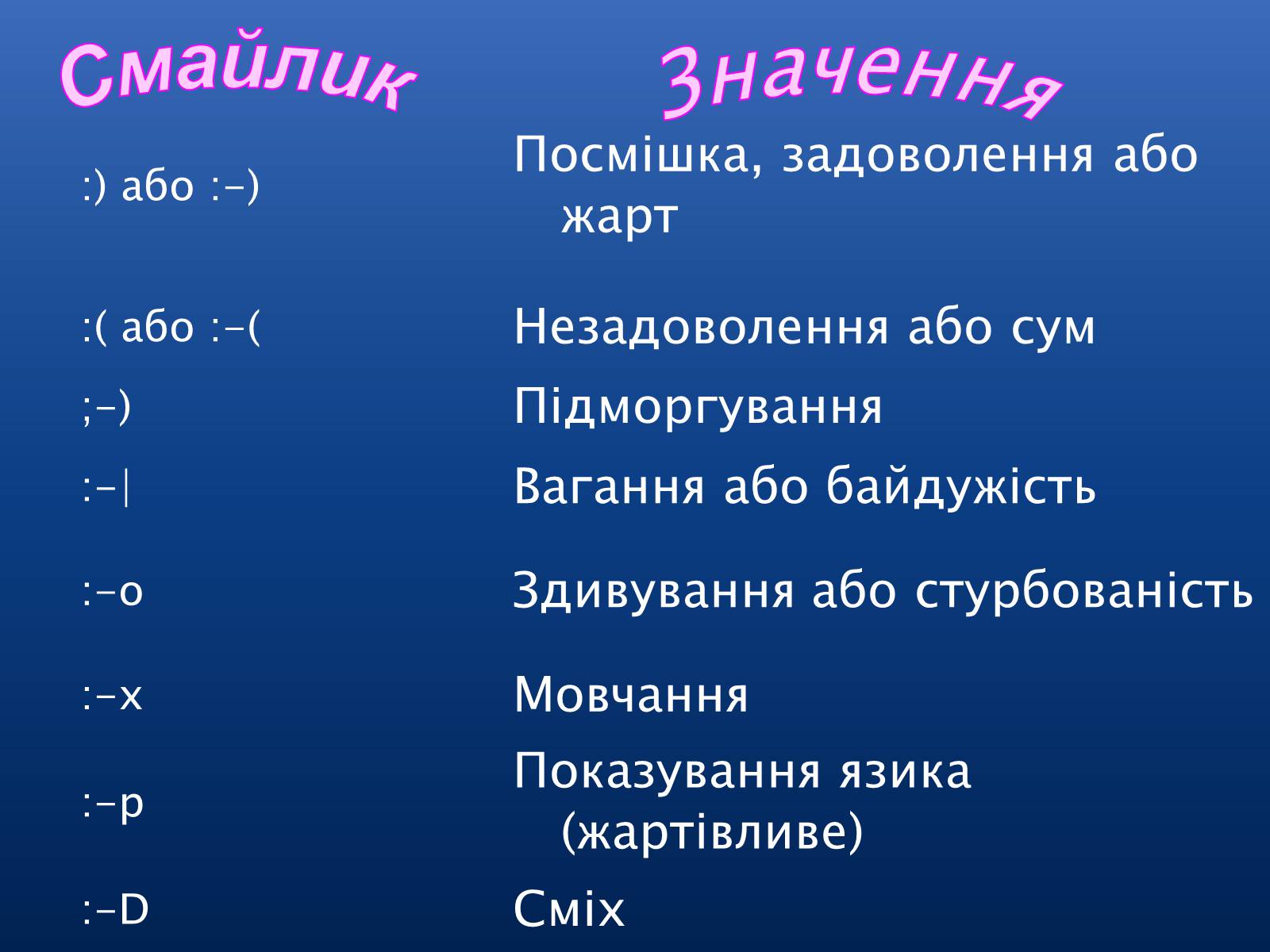 Презентація на тему «Електронна пошта» (варіант 2) - Слайд #12