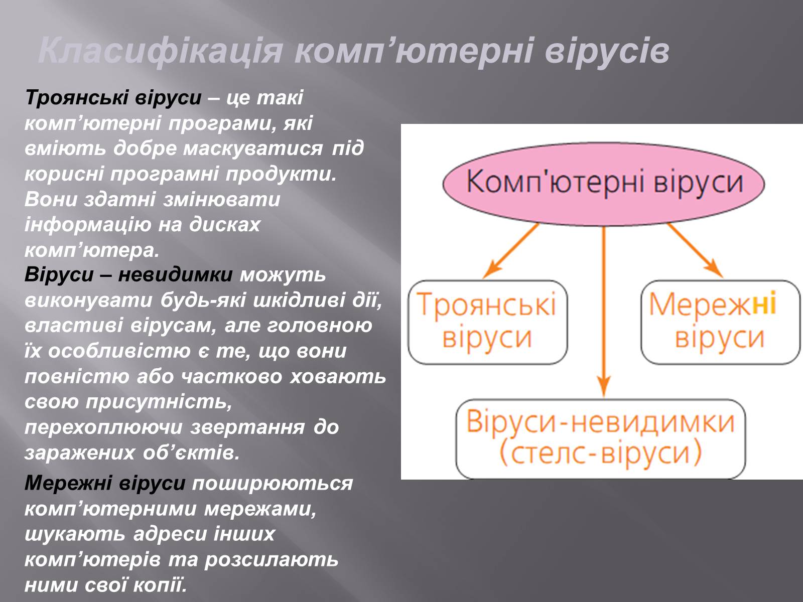 Презентація на тему «Безпечна робота в Інтернеті» (варіант 3) - Слайд #10