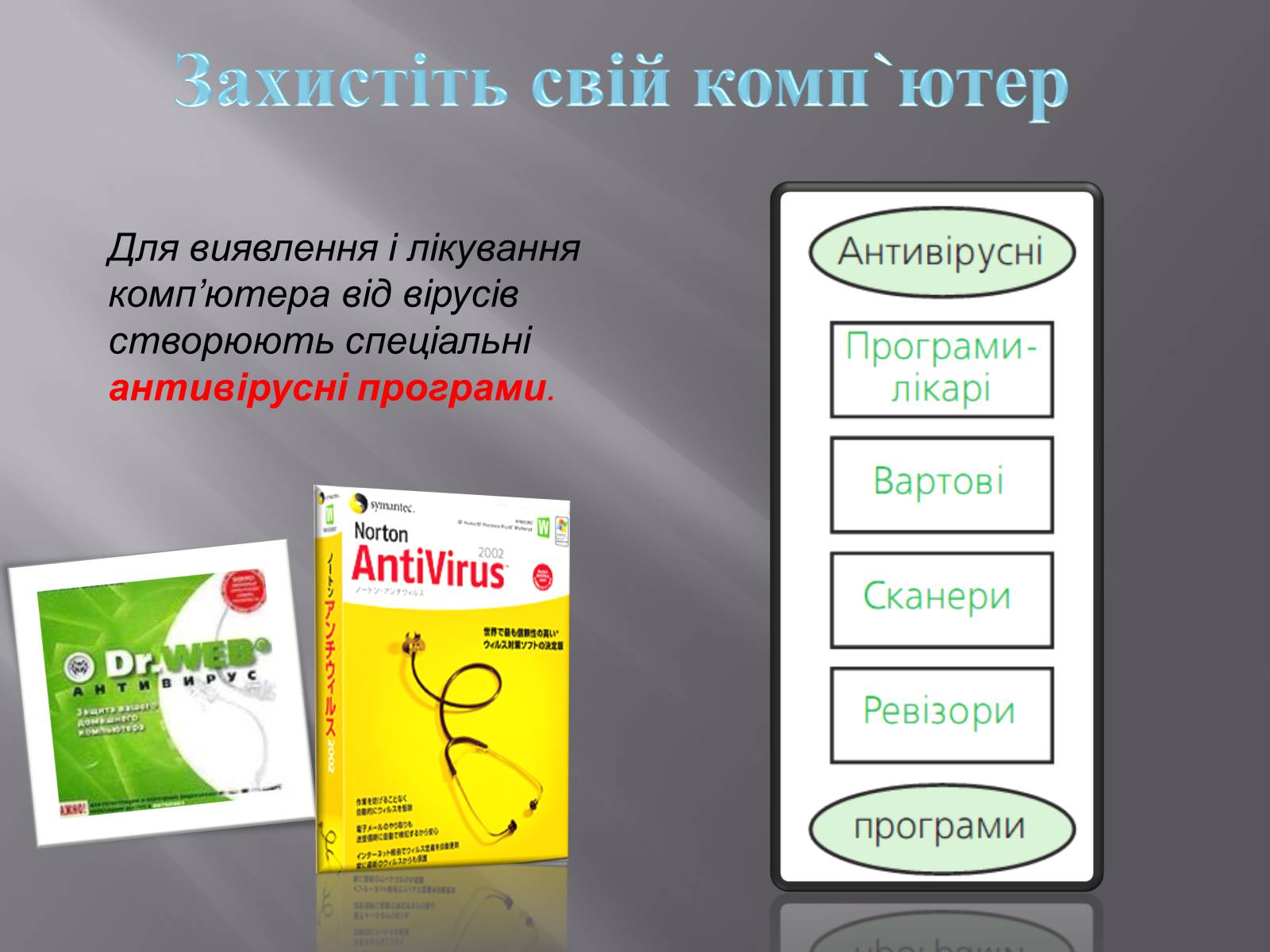 Презентація на тему «Безпечна робота в Інтернеті» (варіант 3) - Слайд #13