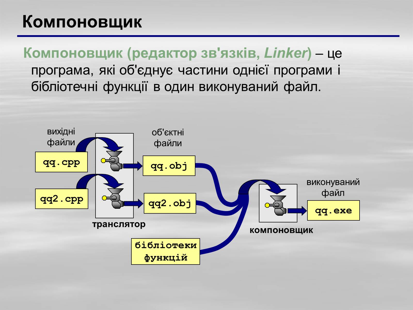 Презентація на тему «Програмне забезпечення» - Слайд #19