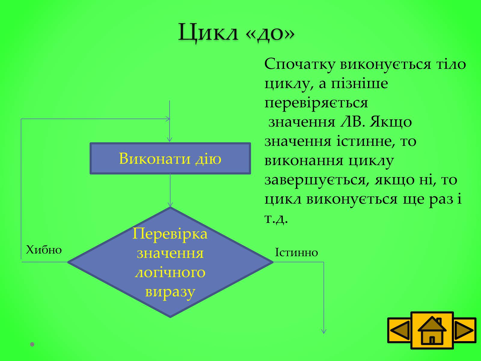 Презентація на тему «Базові структури алгоритму» - Слайд #12