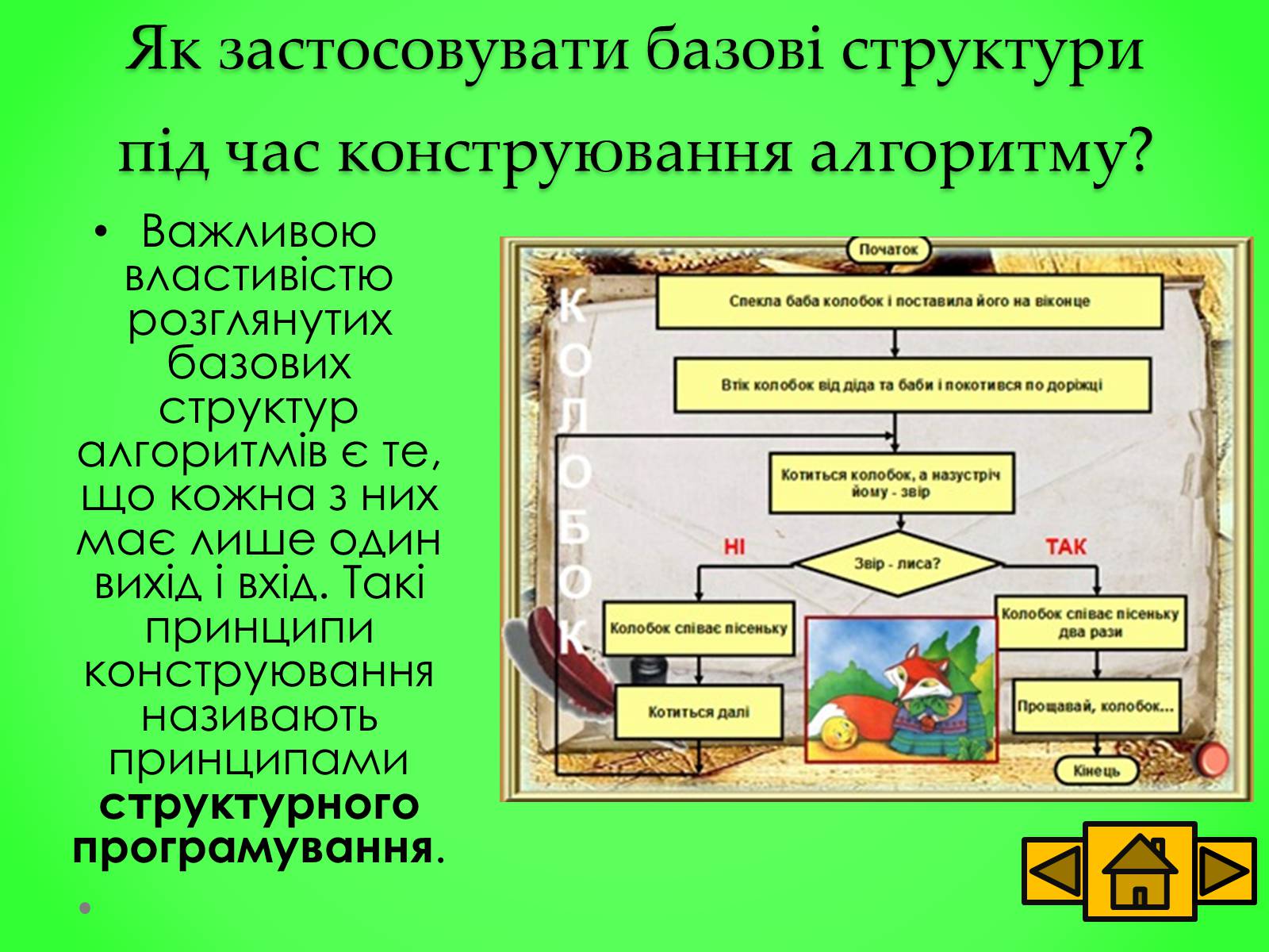 Презентація на тему «Базові структури алгоритму» - Слайд #15