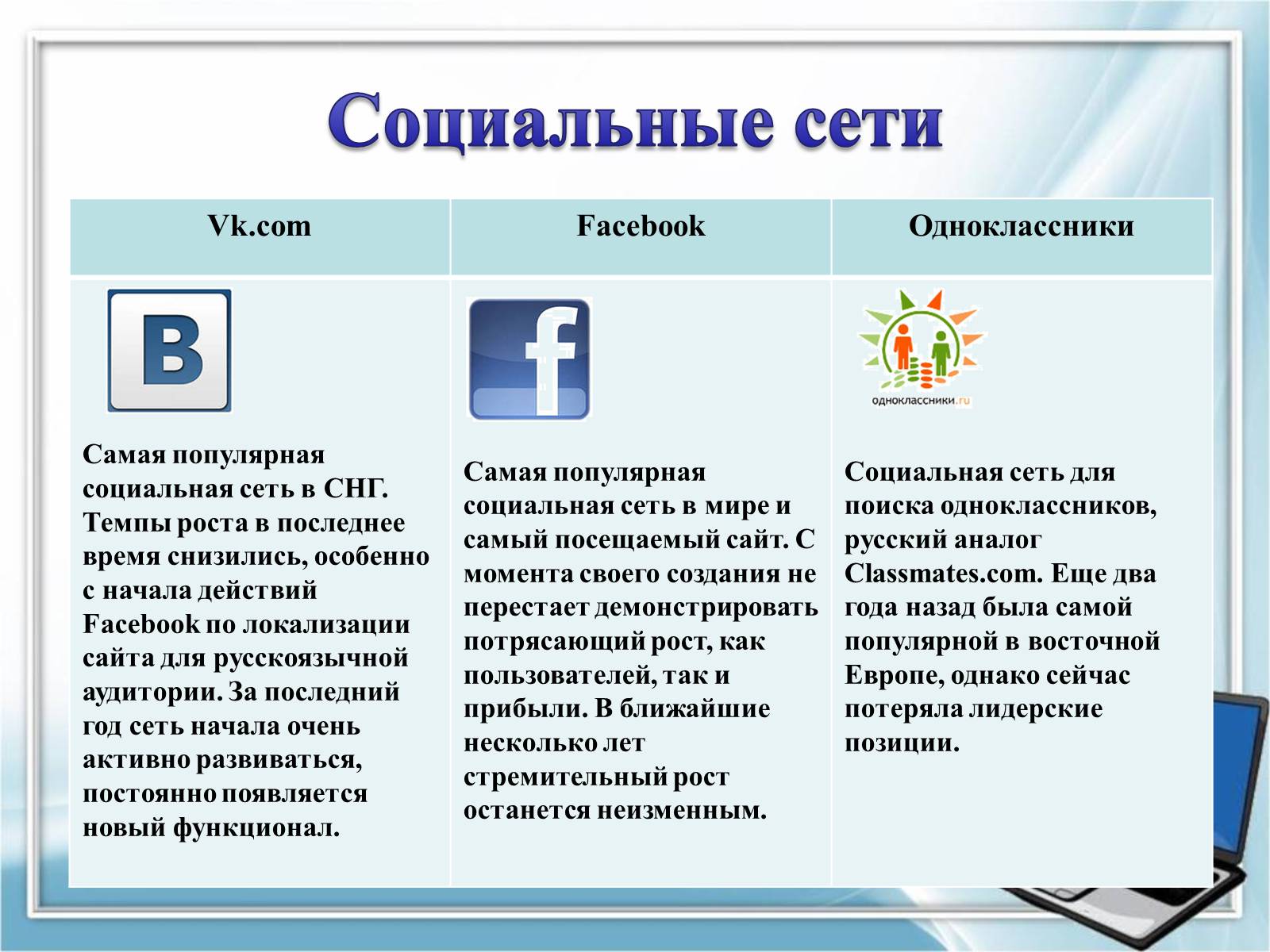 Презентація на тему «Влияние компьютерных социальных сетей на мировоззрение подростков» - Слайд #5