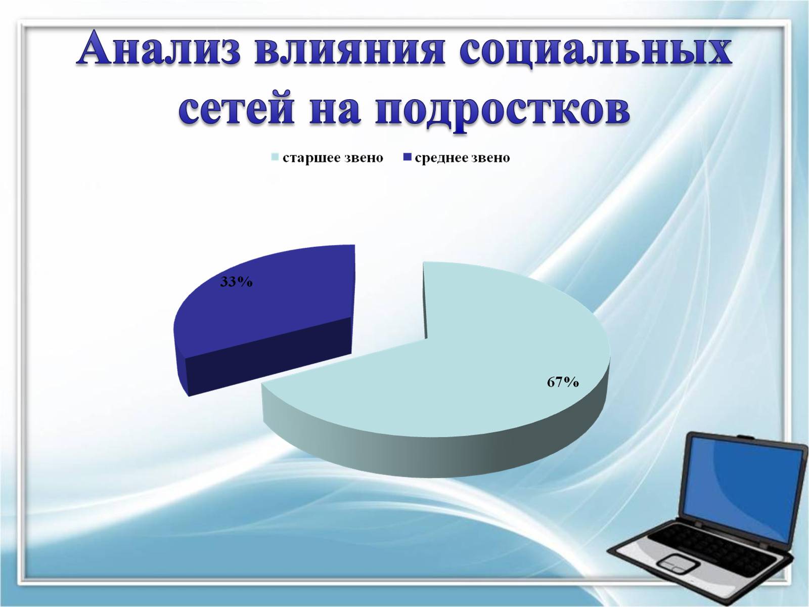 Презентація на тему «Влияние компьютерных социальных сетей на мировоззрение подростков» - Слайд #8