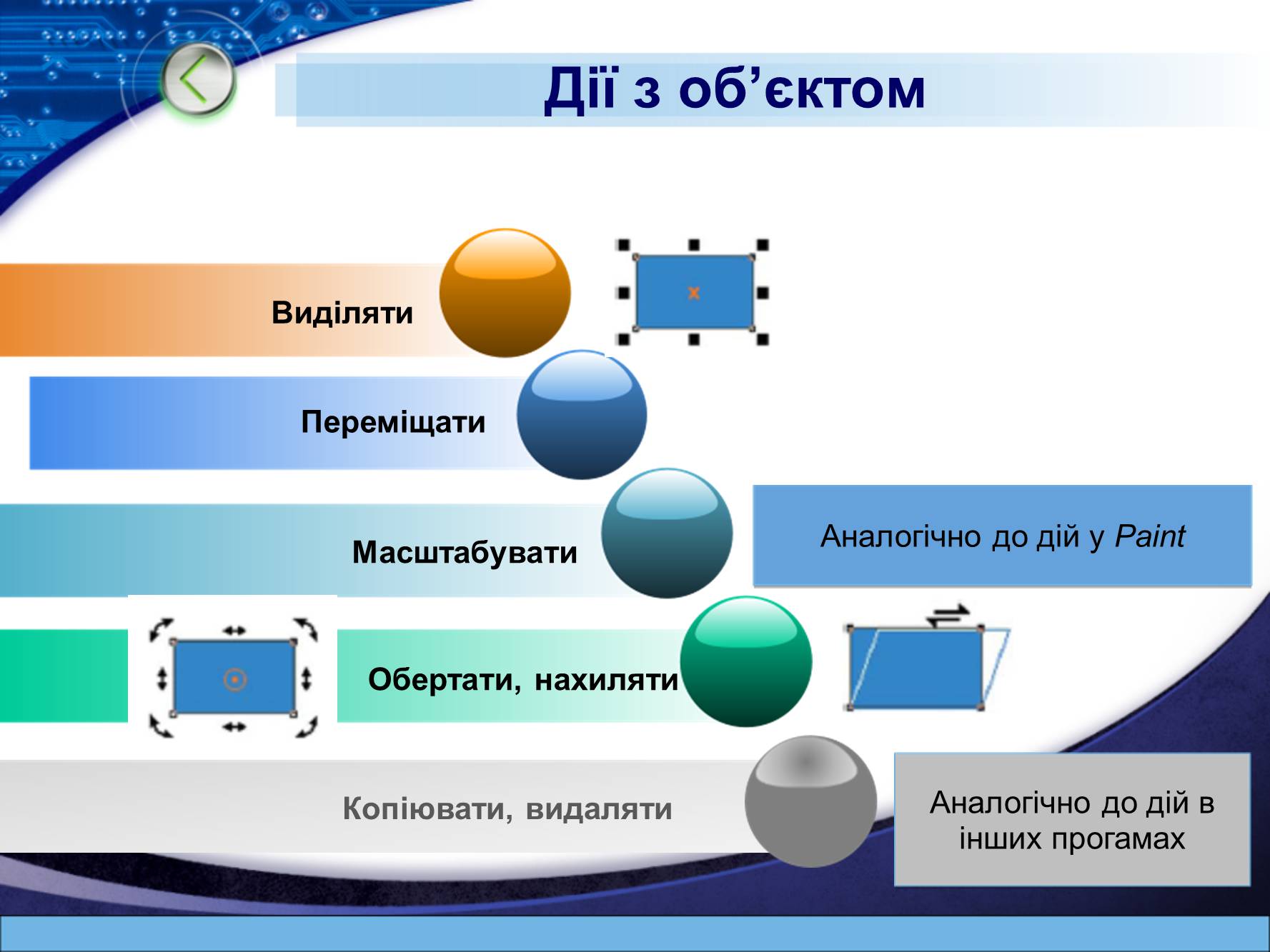 Презентація на тему «Corel Draw» - Слайд #5