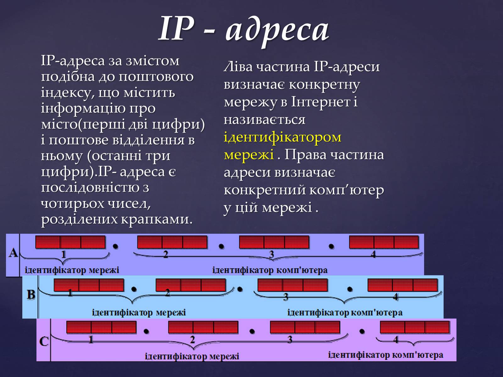 Презентація на тему «Інтернет мережа» - Слайд #5