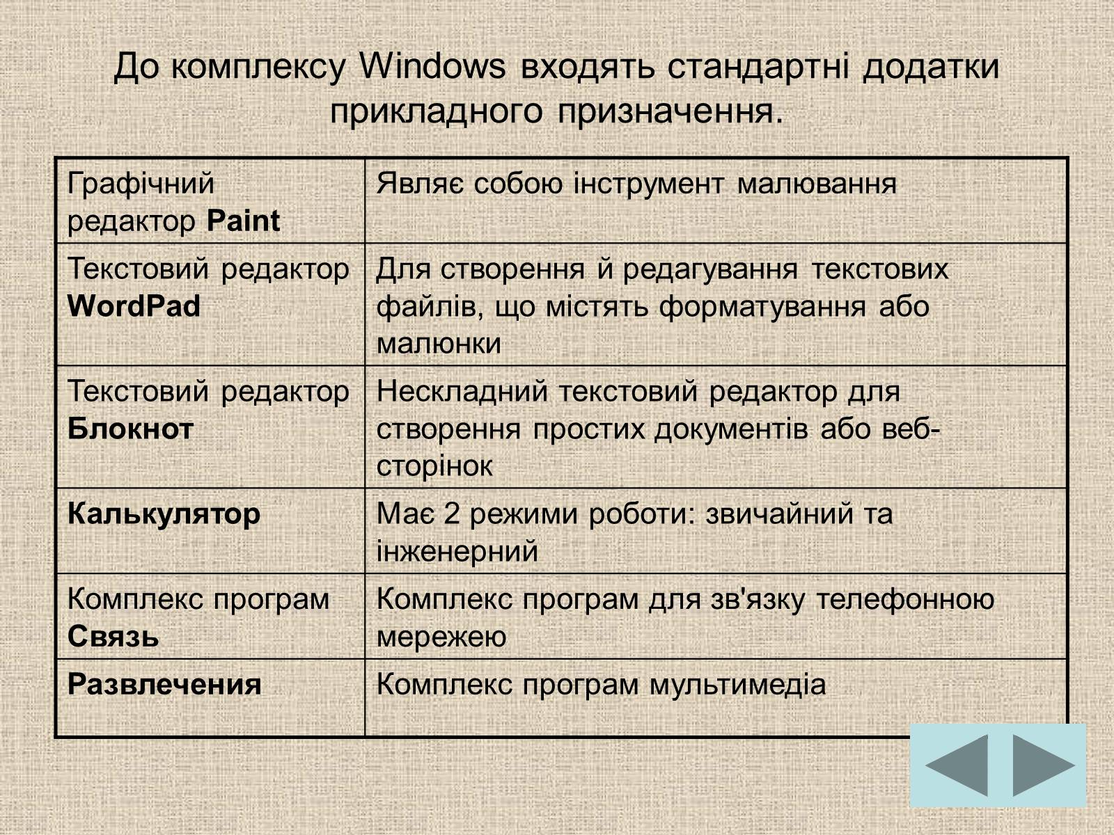 Презентація на тему «Операційні системи» - Слайд #26