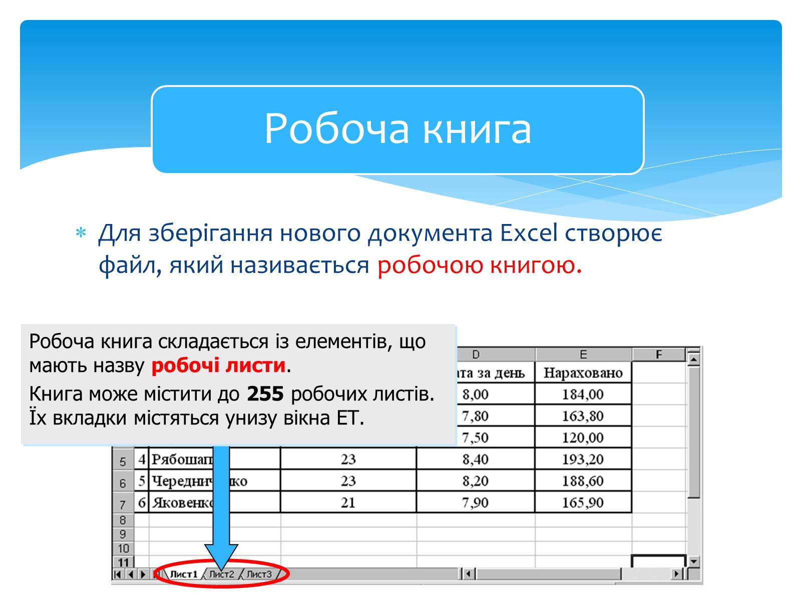 Презентація на тему «Електронні таблиці MS Excel» (варіант 1) - Слайд #10