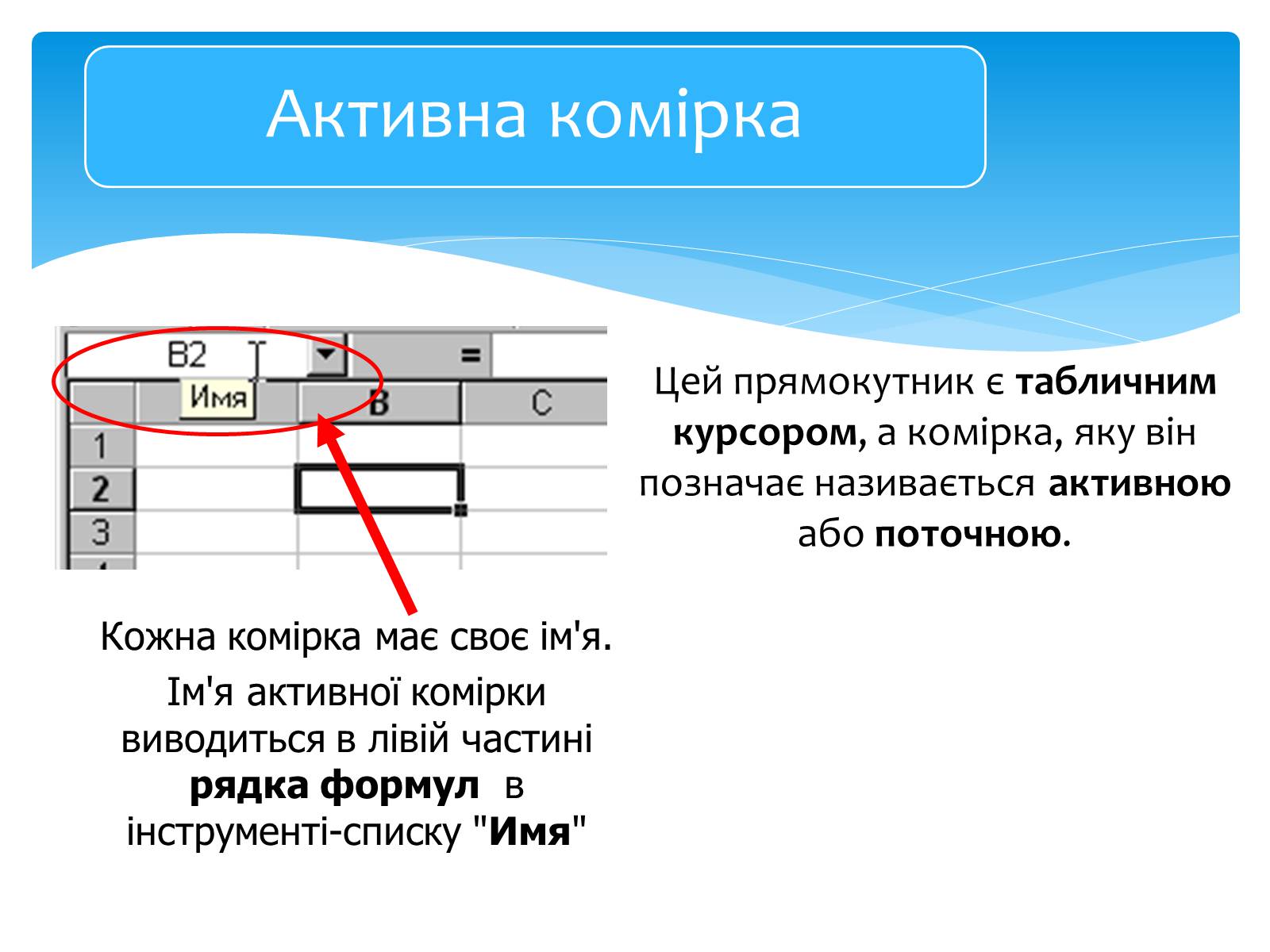 Презентація на тему «Електронні таблиці MS Excel» (варіант 1) - Слайд #15