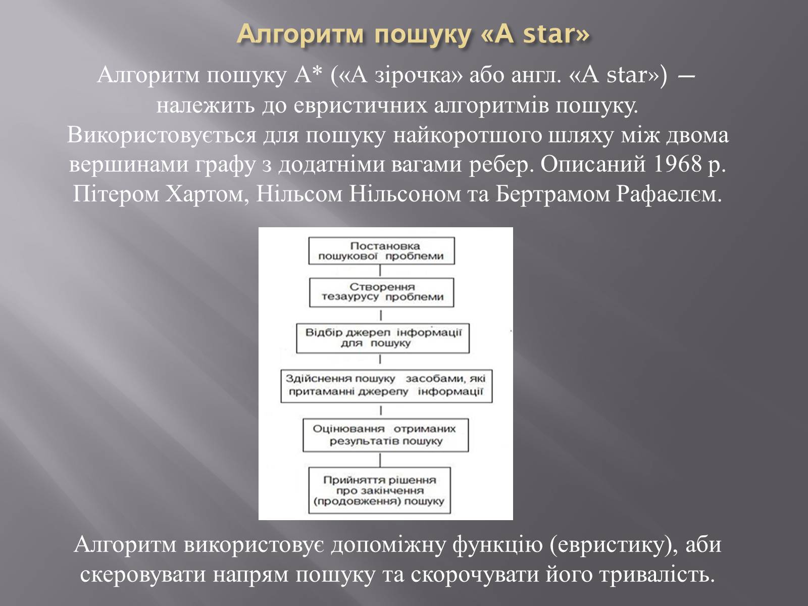 Презентація на тему «Штучний інтелект та евристичний алгоритм А*» - Слайд #19