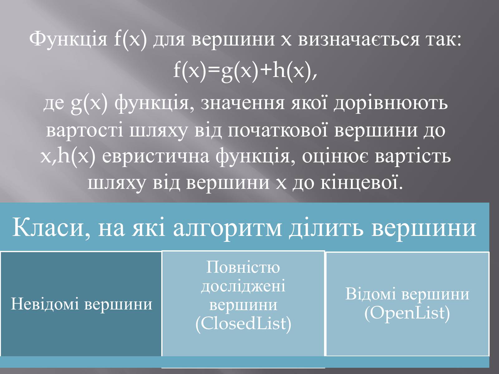 Презентація на тему «Штучний інтелект та евристичний алгоритм А*» - Слайд #20