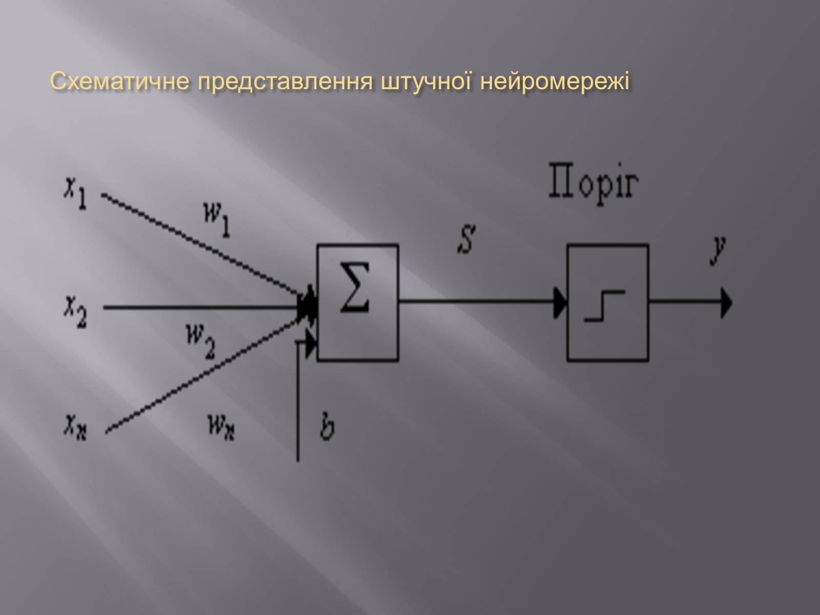 Презентація на тему «Штучний інтелект та евристичний алгоритм А*» - Слайд #5