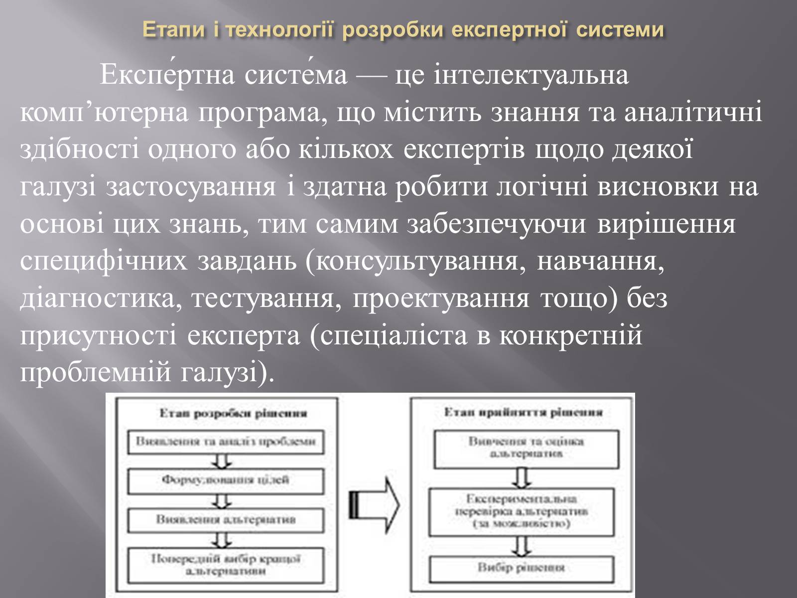 Презентація на тему «Штучний інтелект та евристичний алгоритм А*» - Слайд #8