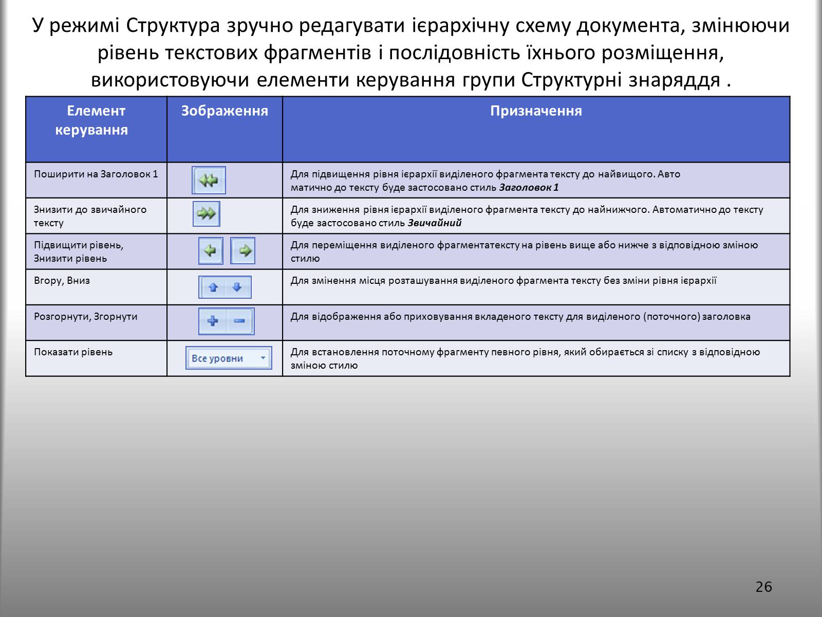 Презентація на тему «Створення спеціальних об&#8217;єктів у текстовому документі» - Слайд #26