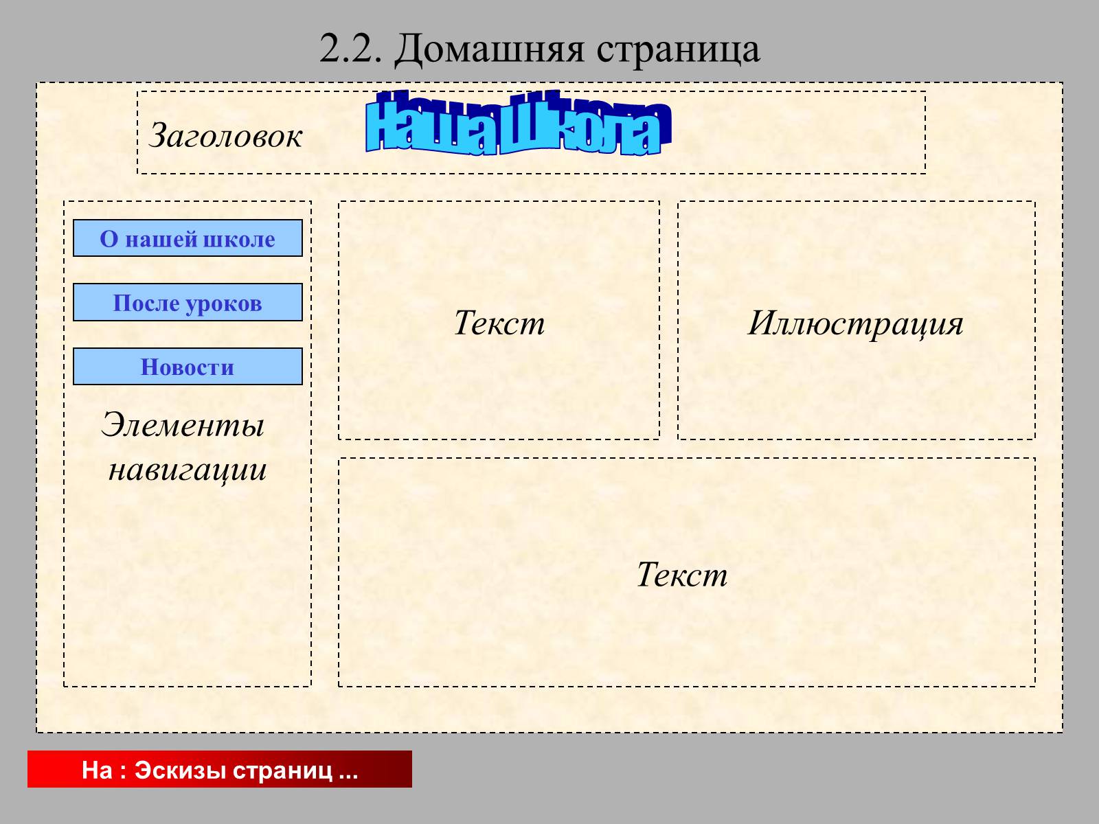 Презентація на тему «Создание WEB сайта» - Слайд #11