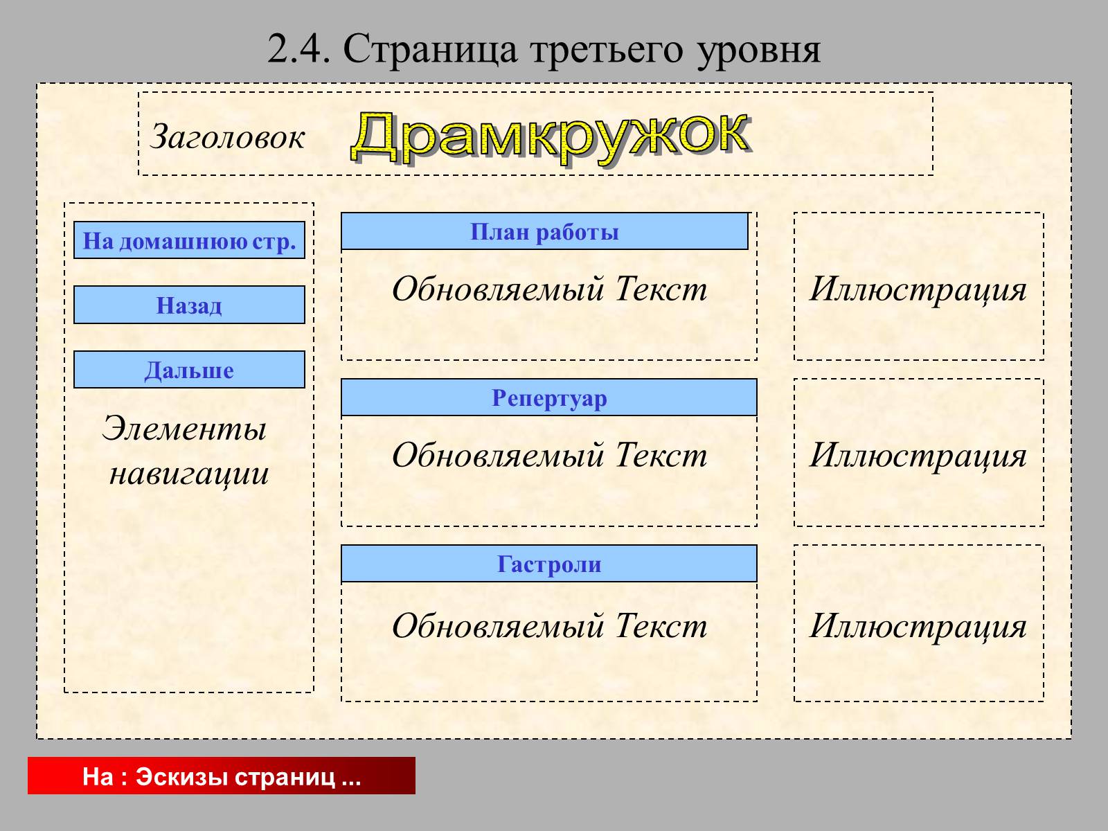 Презентація на тему «Создание WEB сайта» - Слайд #13