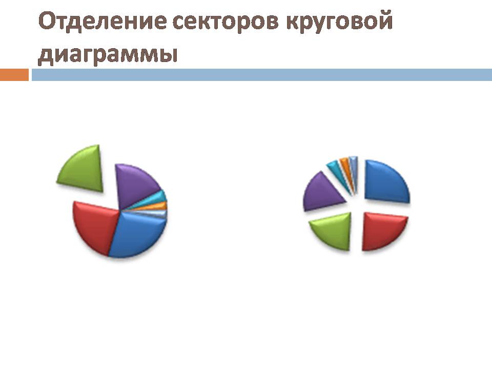 Презентація на тему «Круговые Диаграммы» - Слайд #10