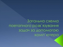 Презентація на тему «Загальна схема поетапного розв&#8217;язування задач за допомогою комп&#8217;ютера»