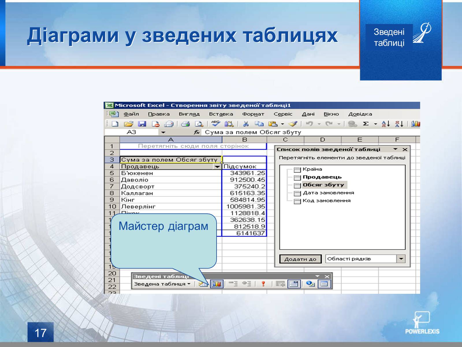 Презентація на тему «Зведені таблиці» - Слайд #17