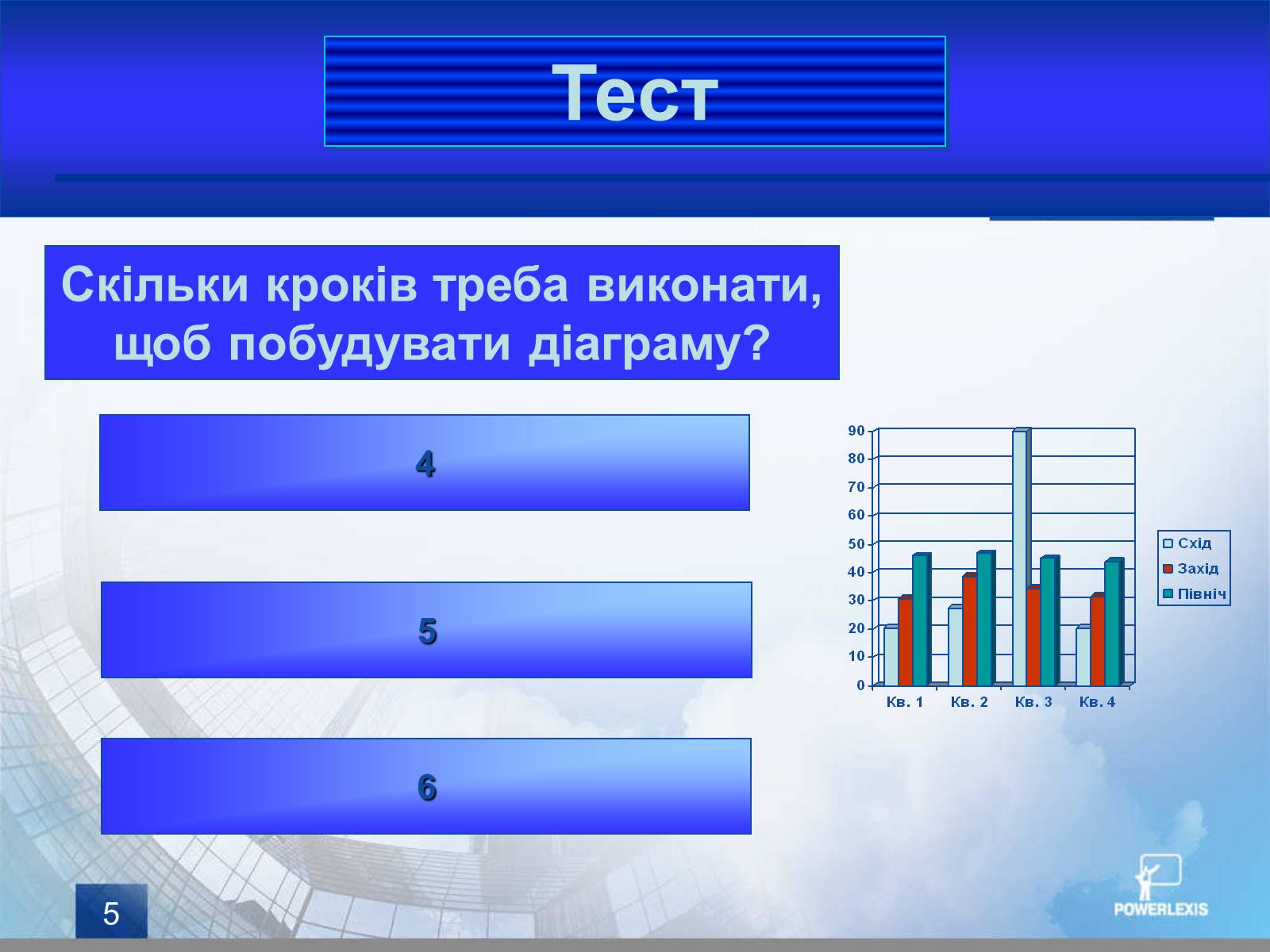 Презентація на тему «Зведені таблиці» - Слайд #5