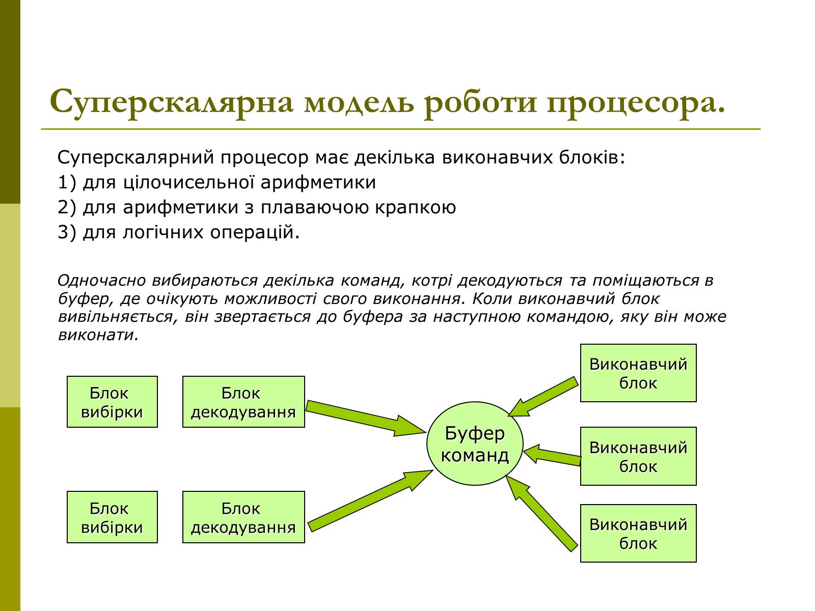 Презентація на тему «Керування процесами та потоками» - Слайд #7