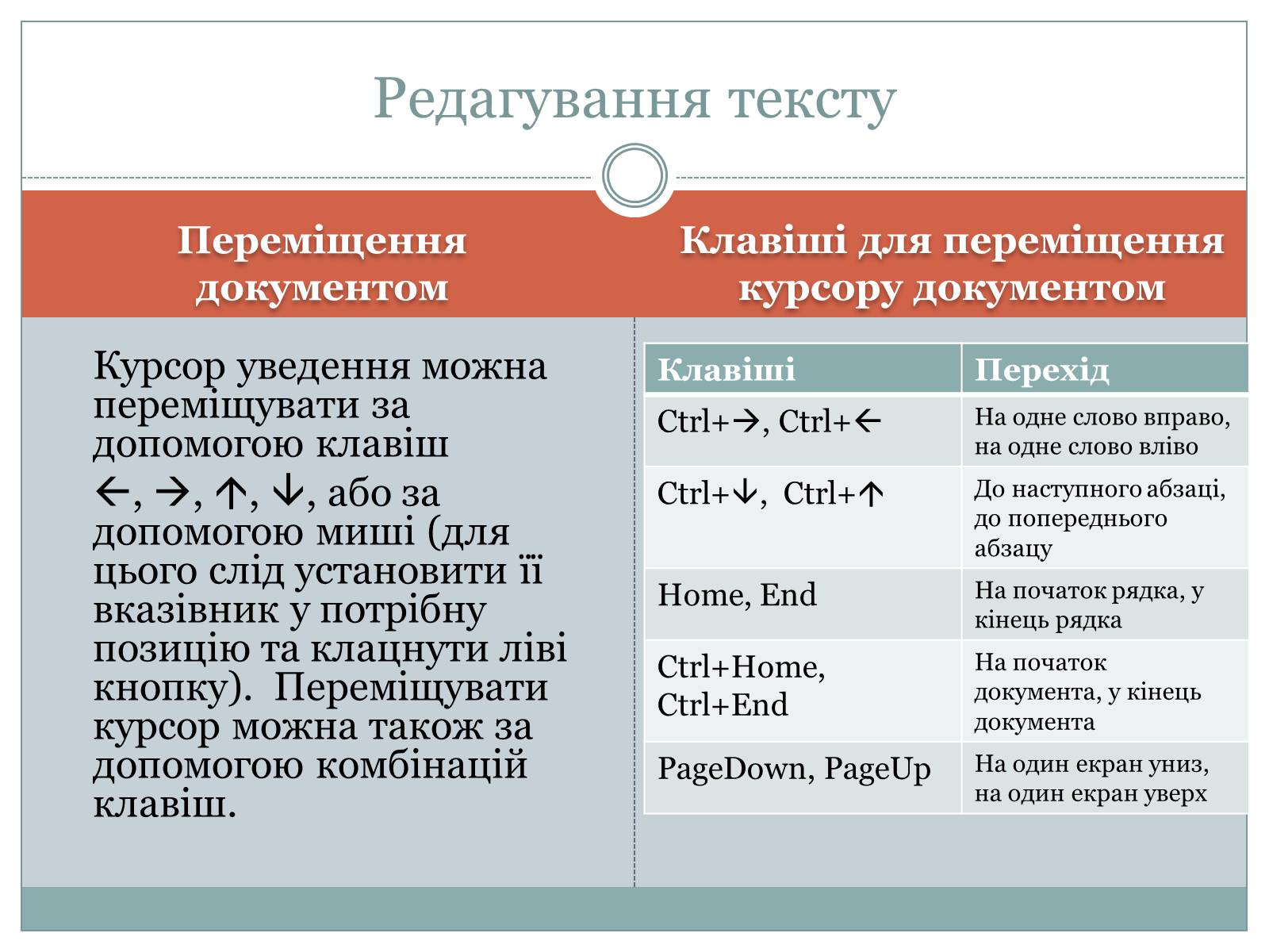 Презентація на тему «Основи комп&#8217;ютерних технологій» - Слайд #19