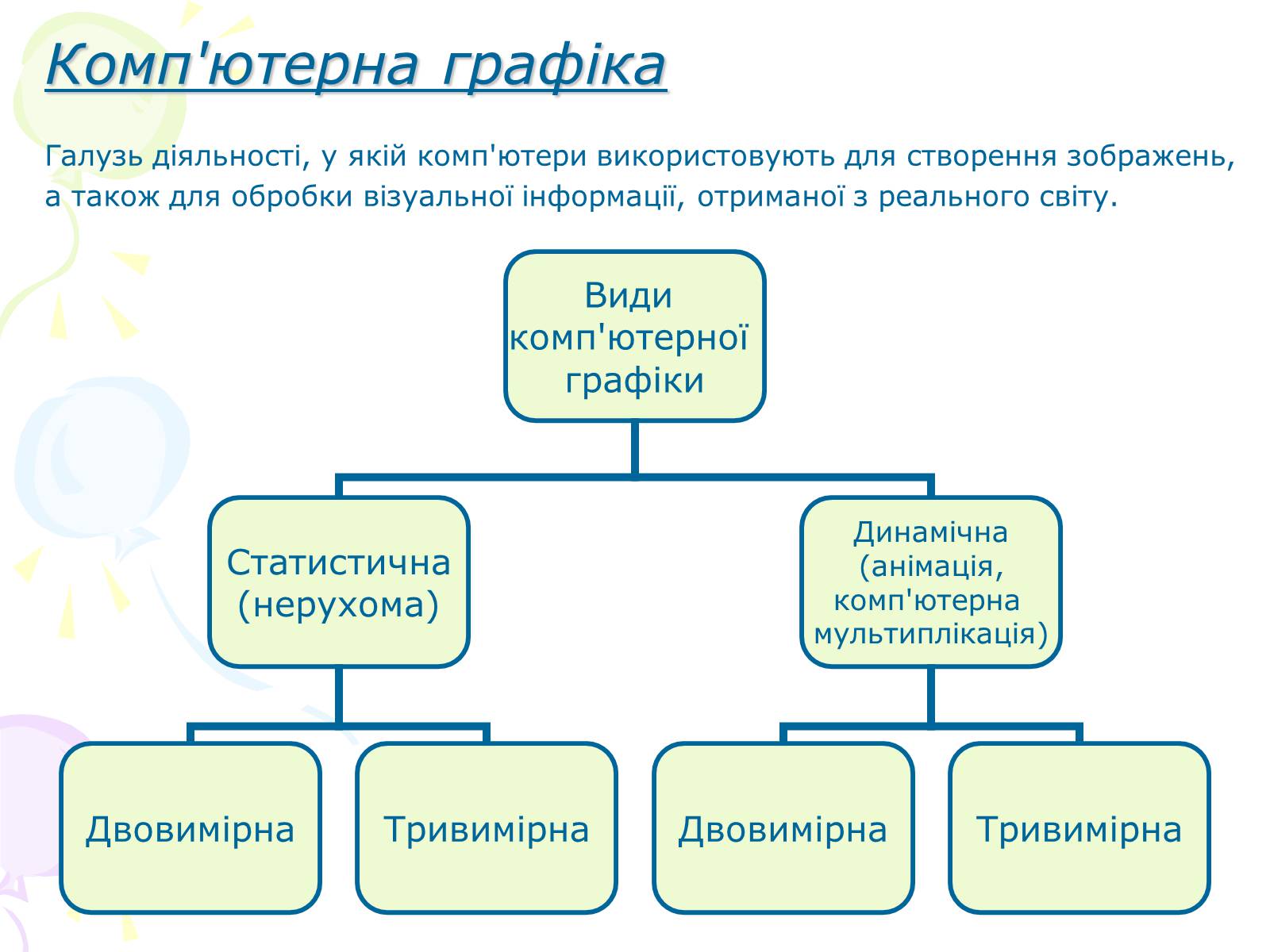 Презентація на тему «Комп&#8217;ютерна графіка» (варіант 2) - Слайд #2