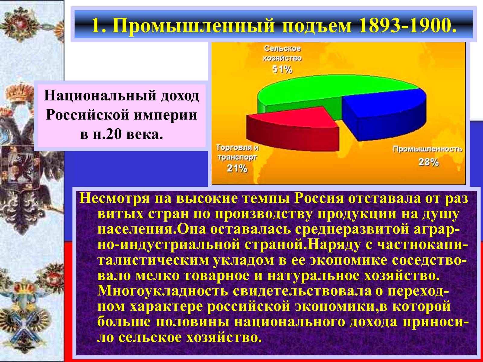 Презентація на тему «Социально-экономическое развитие страны» (варіант 1) - Слайд #5