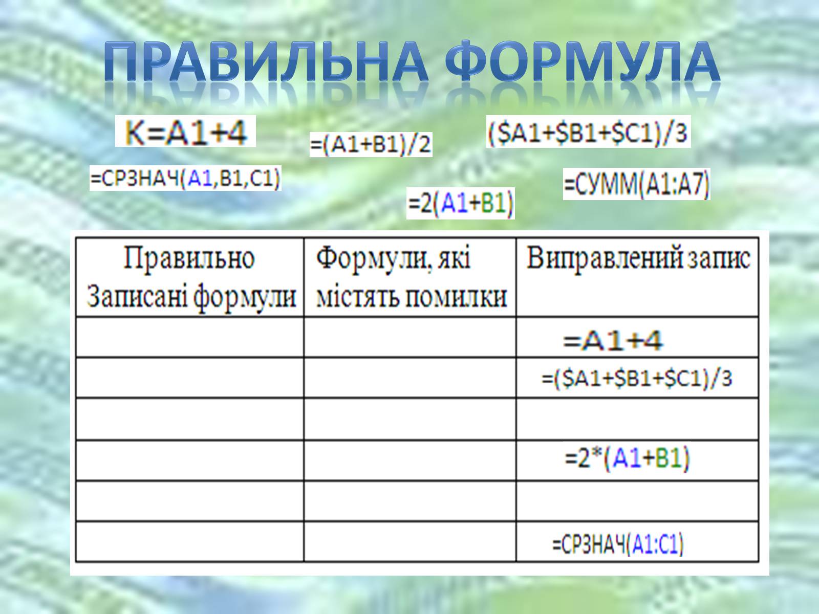 Презентація на тему «Використання формул в електронних таблицях» - Слайд #3