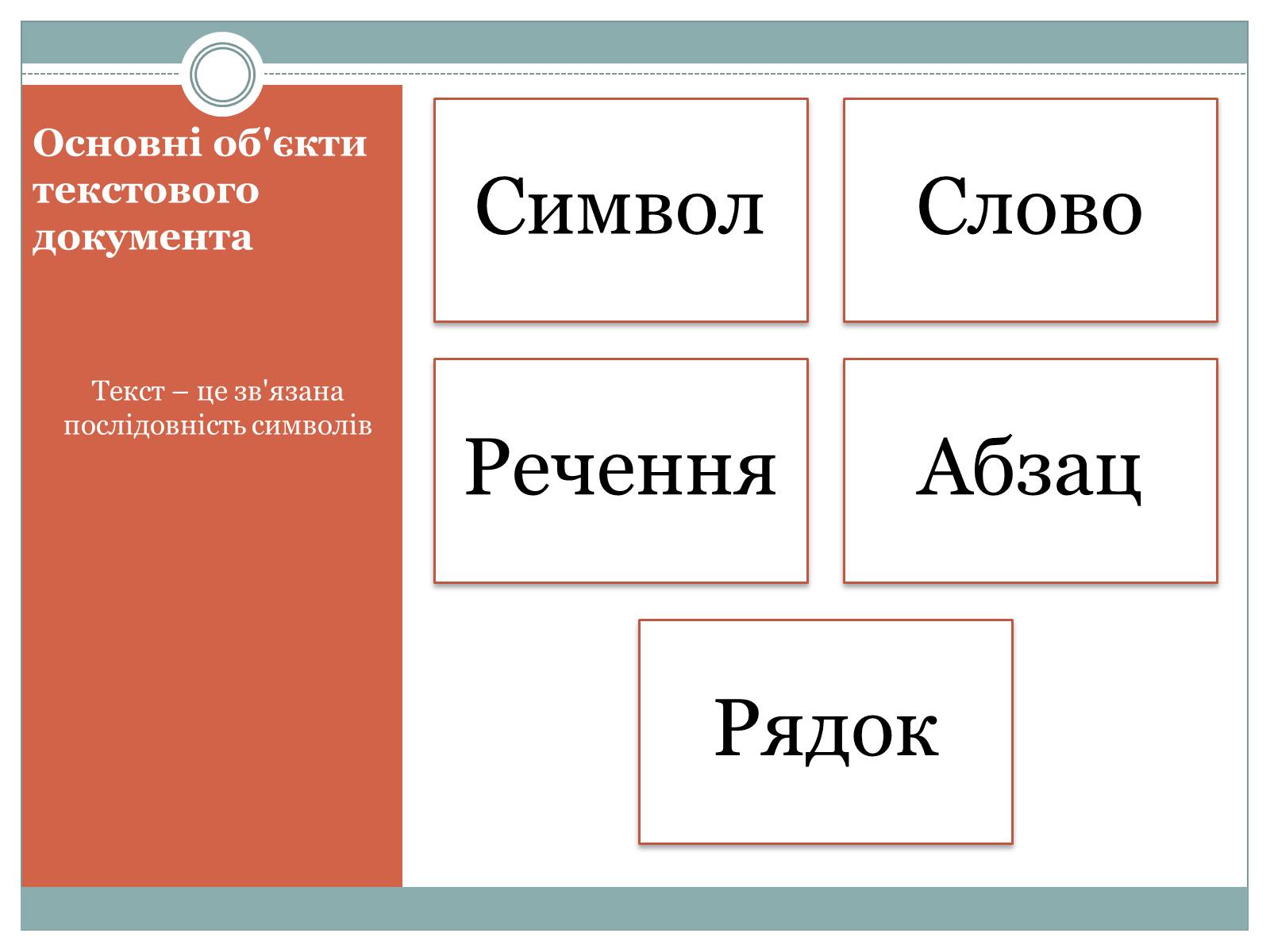 Презентація на тему «Уведення і редагування тексту» - Слайд #2