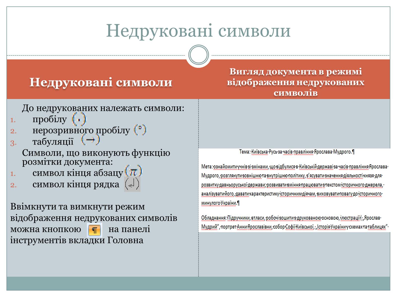 Презентація на тему «Уведення і редагування тексту» - Слайд #8