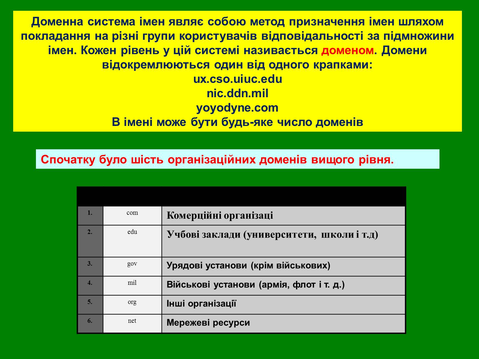 Презентація на тему «Інтернет» (варіант 4) - Слайд #10