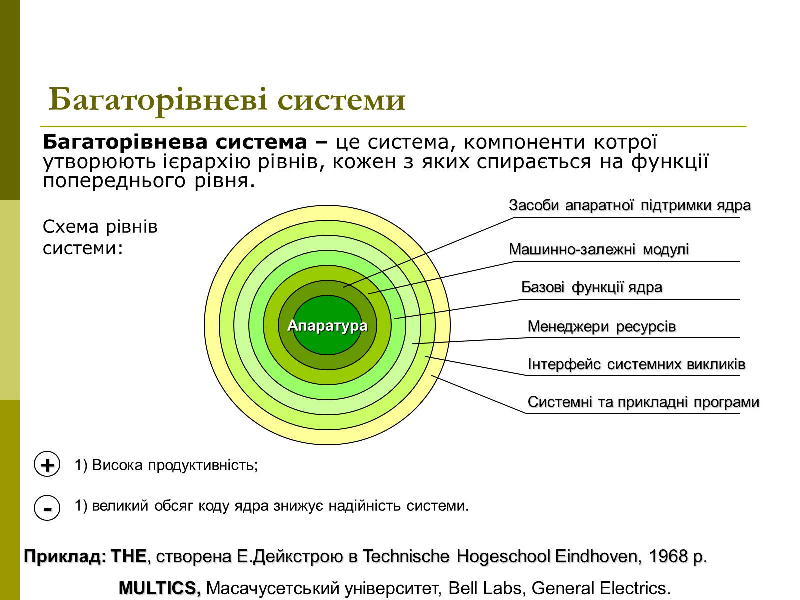 Презентація на тему «Архітектура операційних систем» - Слайд #12