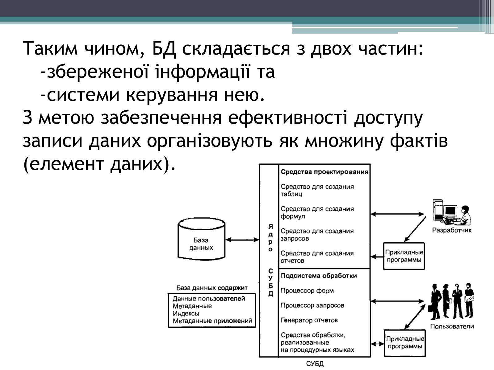 Презентація на тему «Історія розвитку бази даних» - Слайд #4