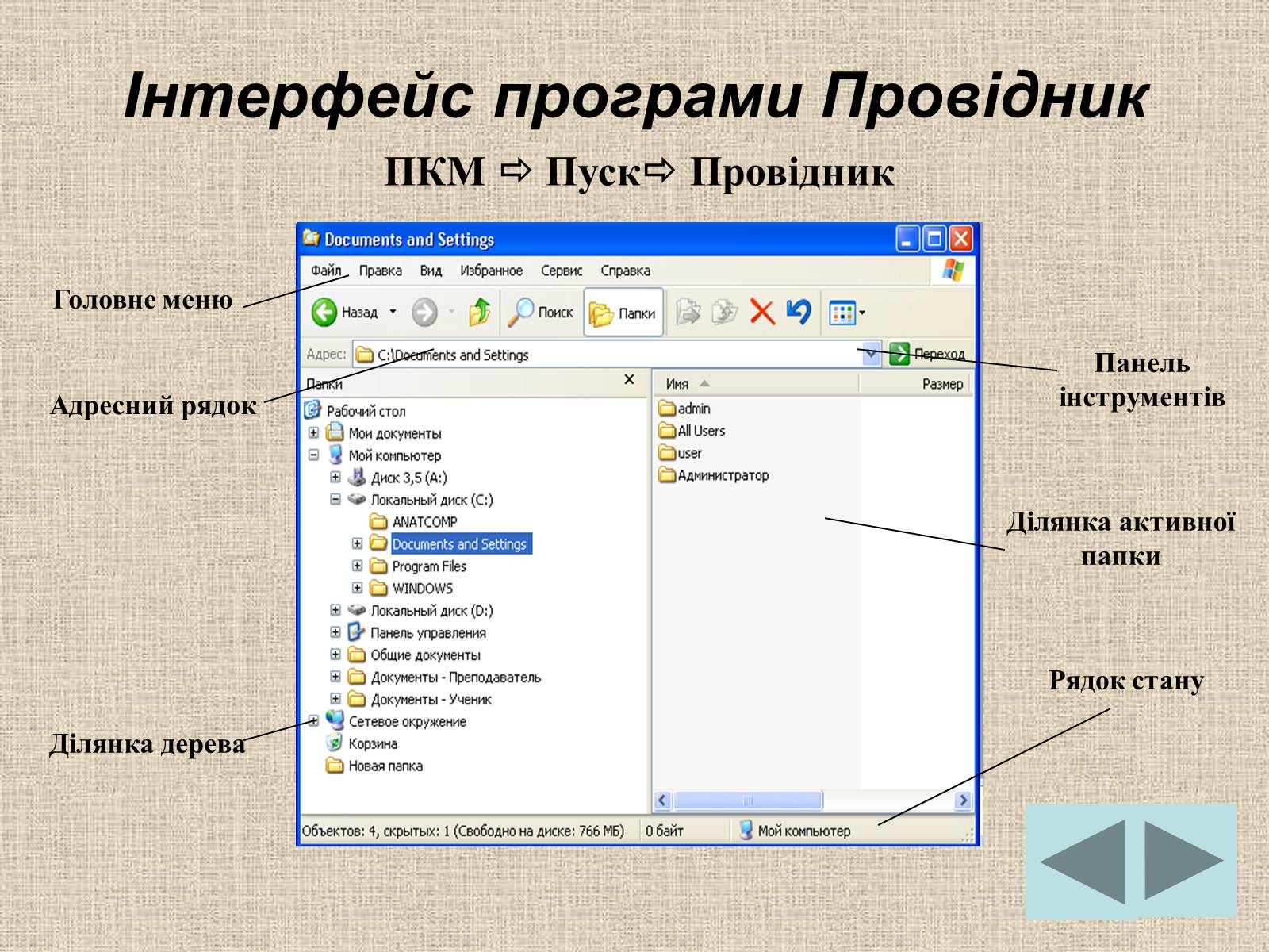 Презентація на тему «Операційна система» (варіант 1) - Слайд #7