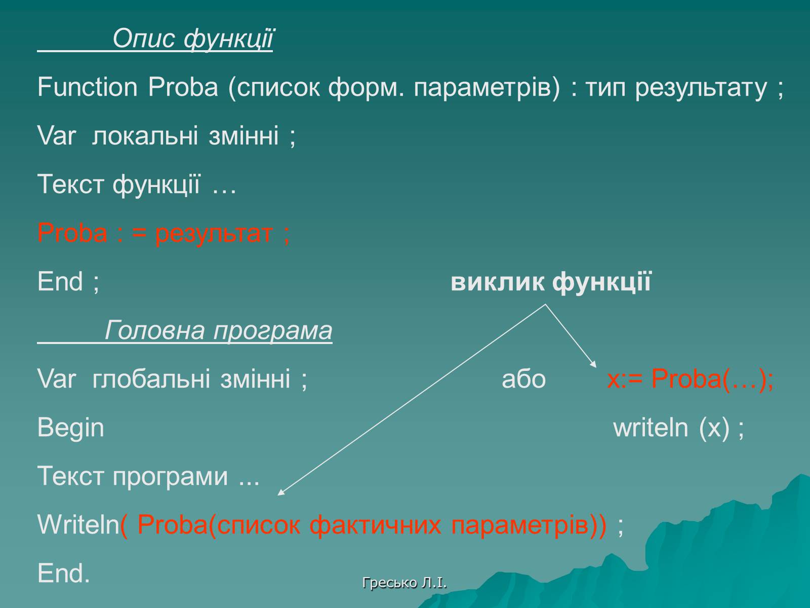 Презентація на тему «Підпрограми-функції» - Слайд #2