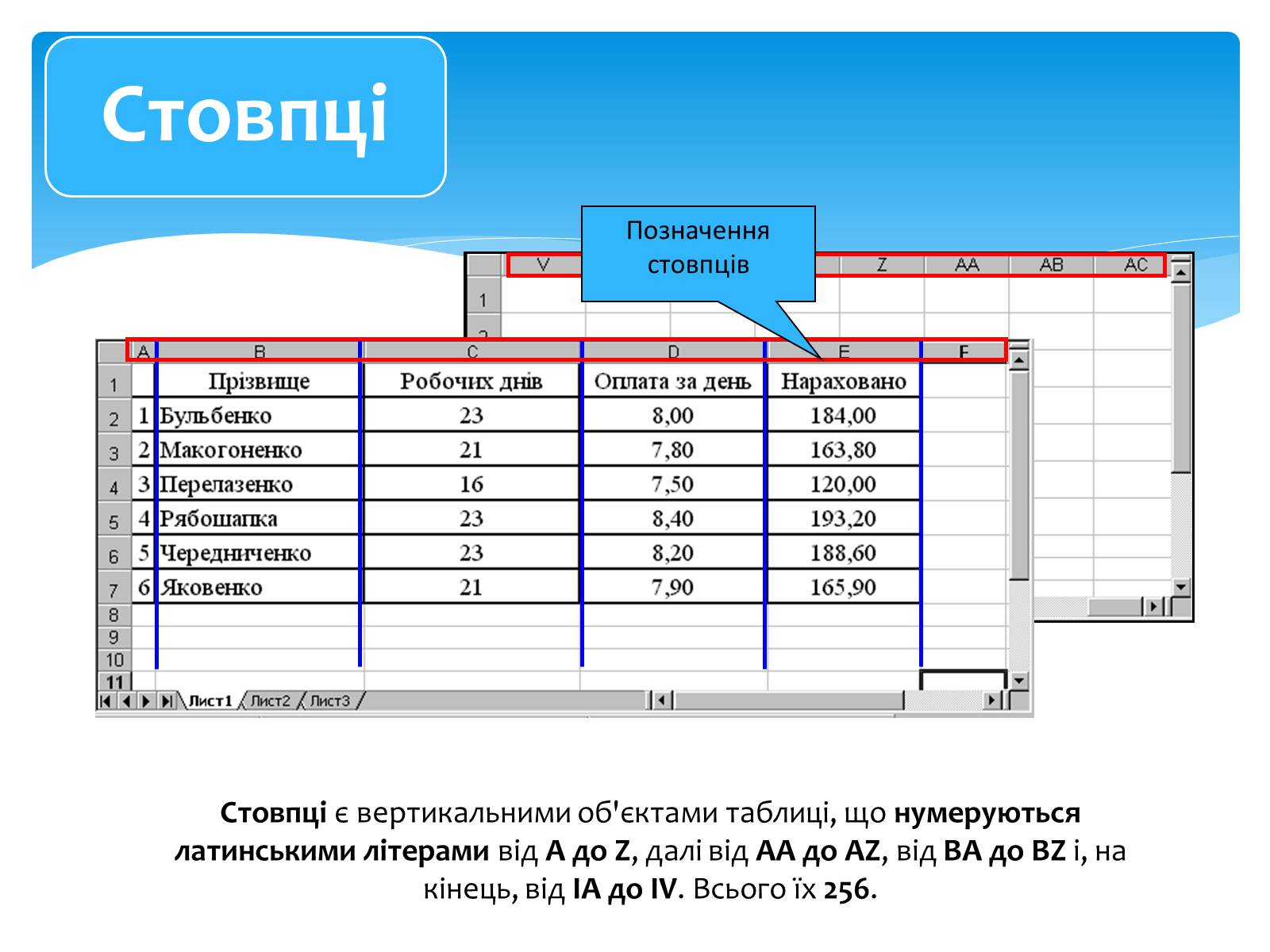 Презентація на тему «Електронні таблиці MS Excel» (варіант 2) - Слайд #12