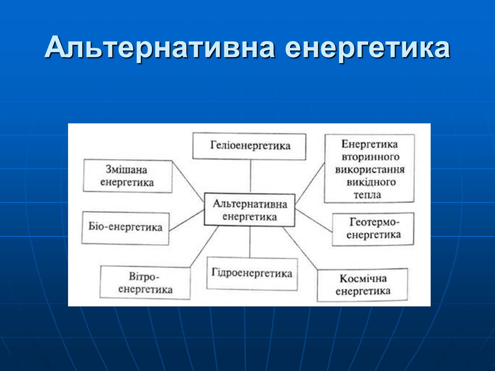 Презентація на тему «Альтернативні джерела енергії» (варіант 4) - Слайд #5