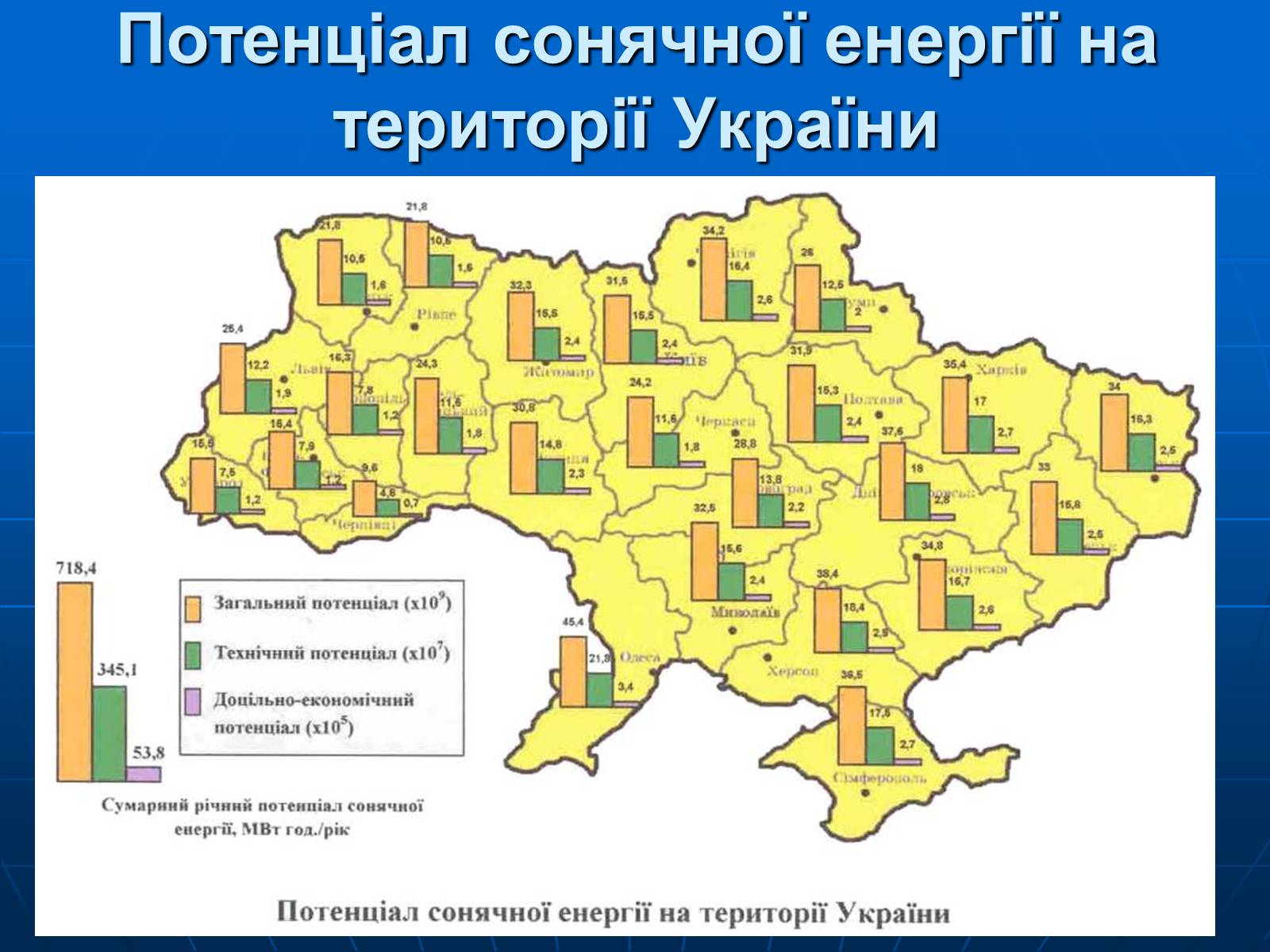 Презентація на тему «Альтернативні джерела енергії» (варіант 4) - Слайд #8