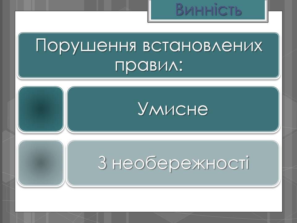 Презентація на тему «Адміністративні правопорушення» - Слайд #5