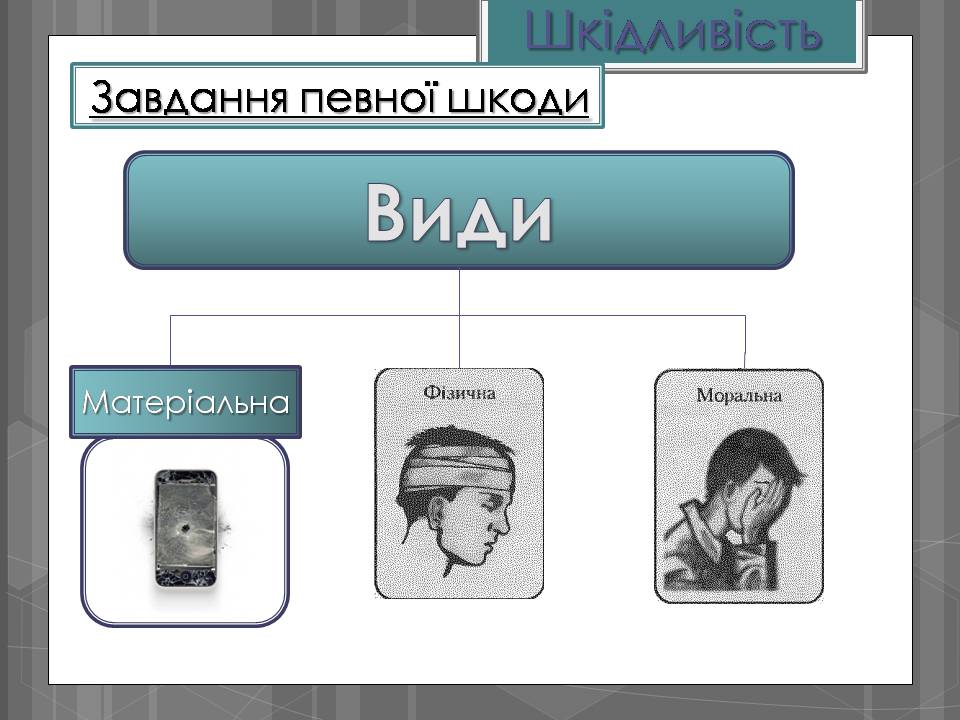 Презентація на тему «Адміністративні правопорушення» - Слайд #7