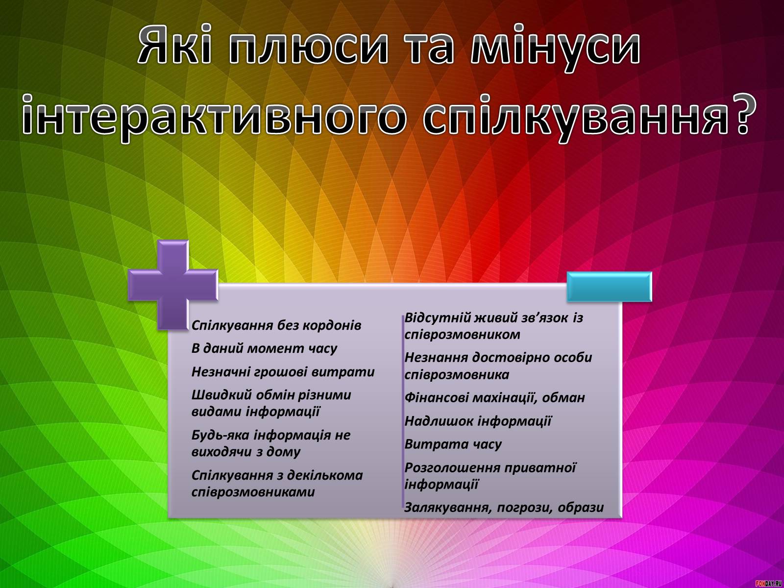 Презентація на тему «Етикет спілкування» - Слайд #5