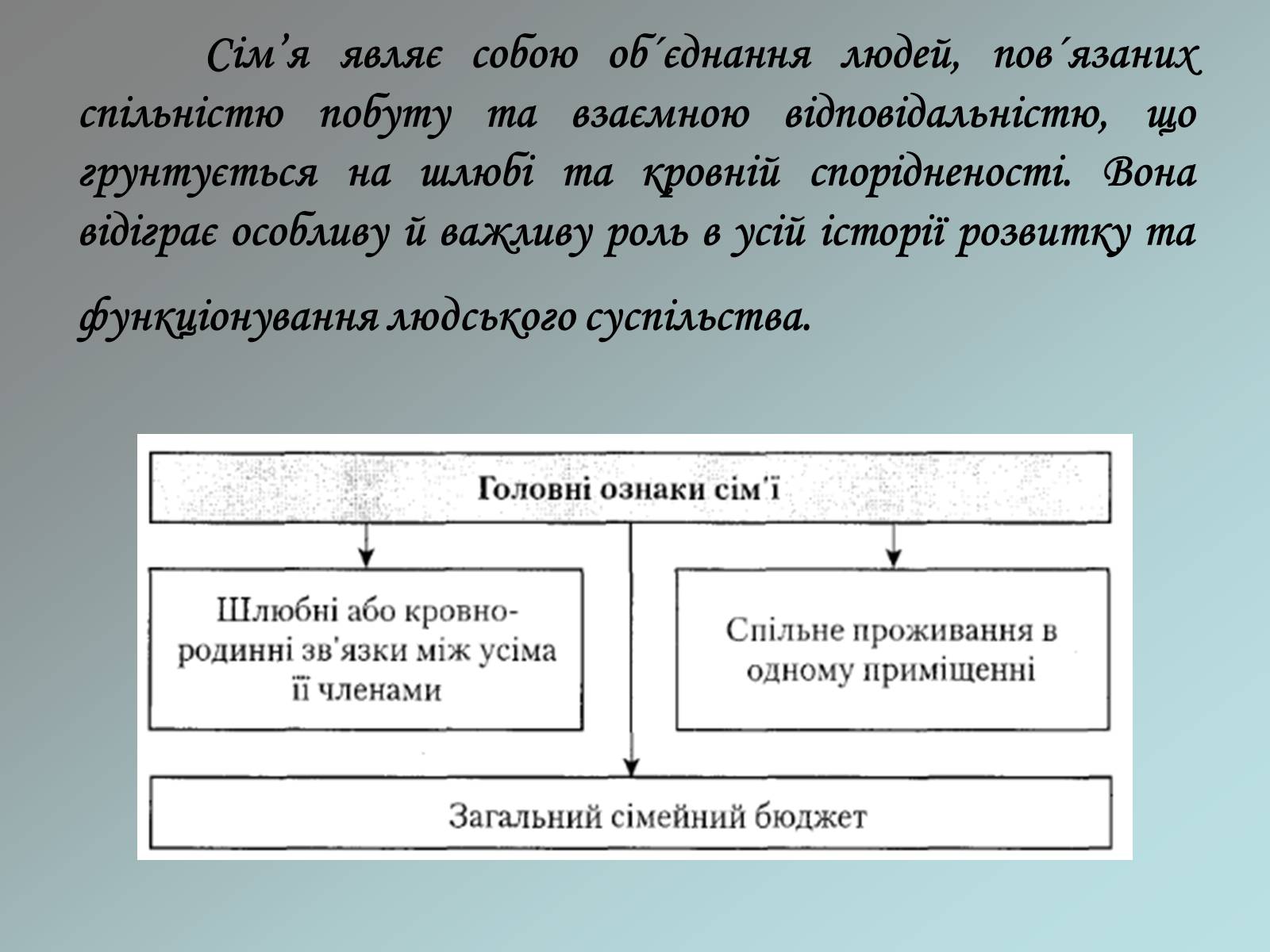 Презентація на тему «Соціологія сім&#8217;ї» - Слайд #2