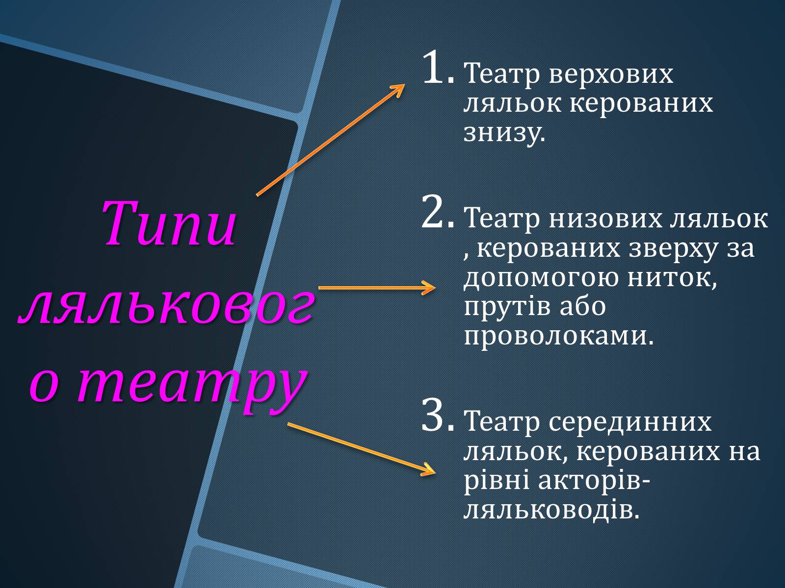 Презентація на тему «Ляльковий театр» - Слайд #5