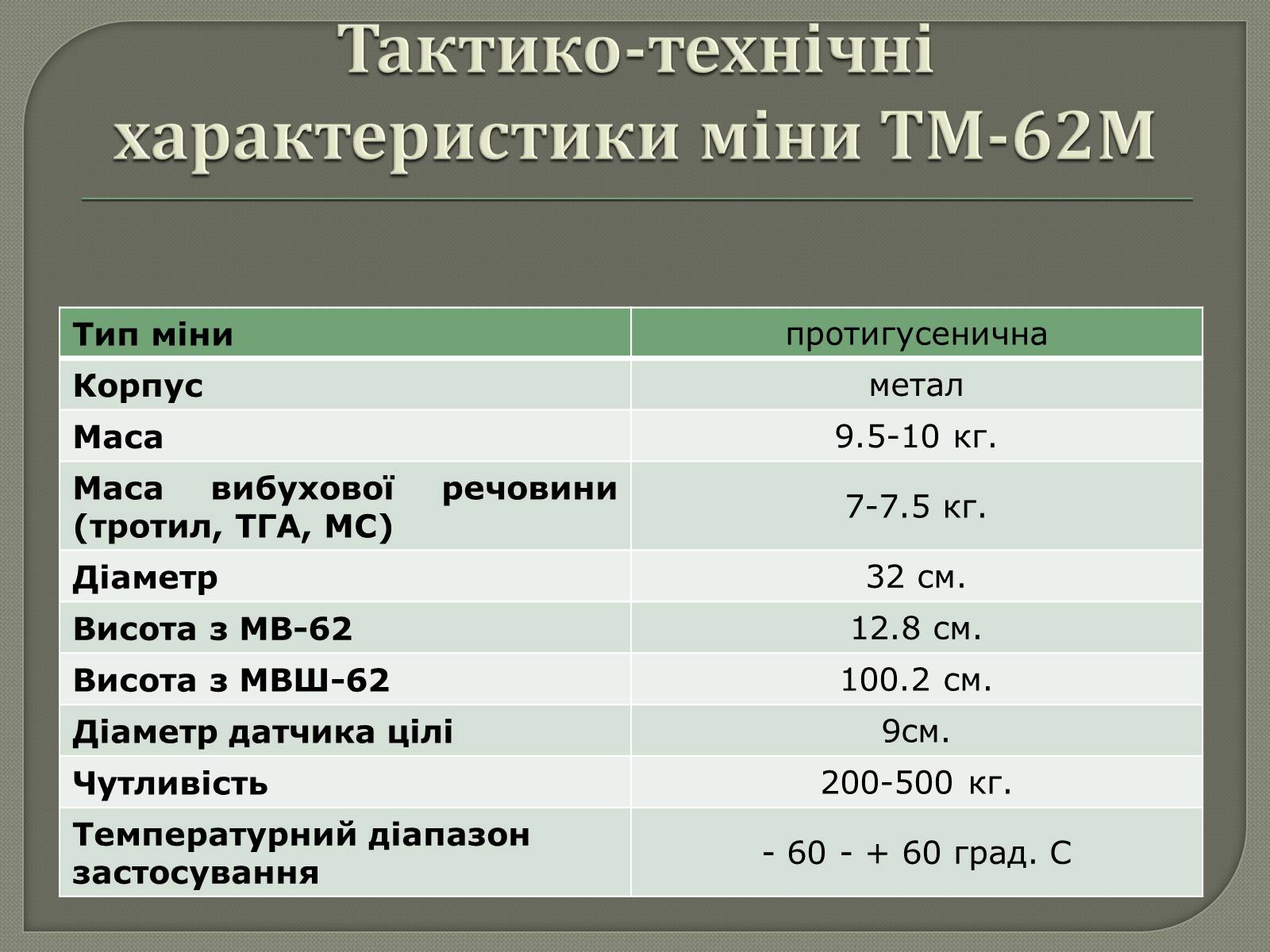 Презентація на тему «Протитанкові і протипіхотні міни» - Слайд #11