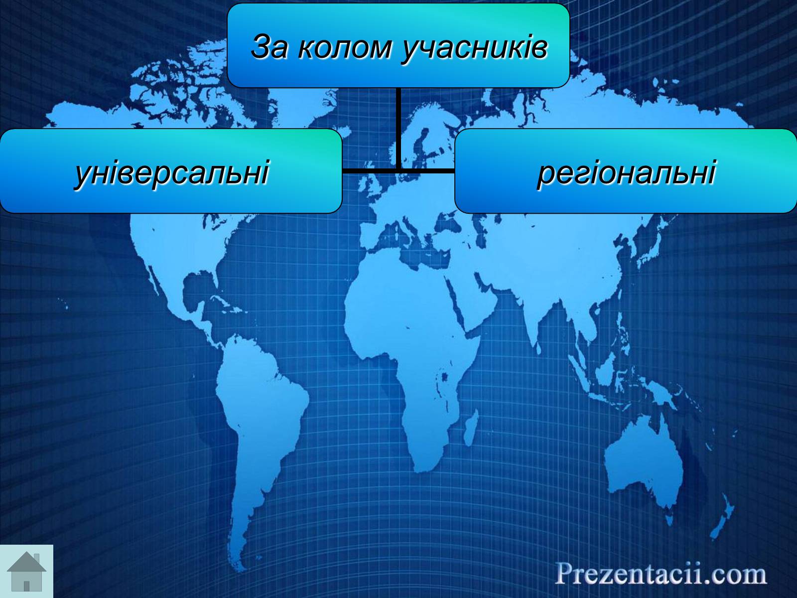 Презентація на тему «Міжнародні організації» (варіант 2) - Слайд #7