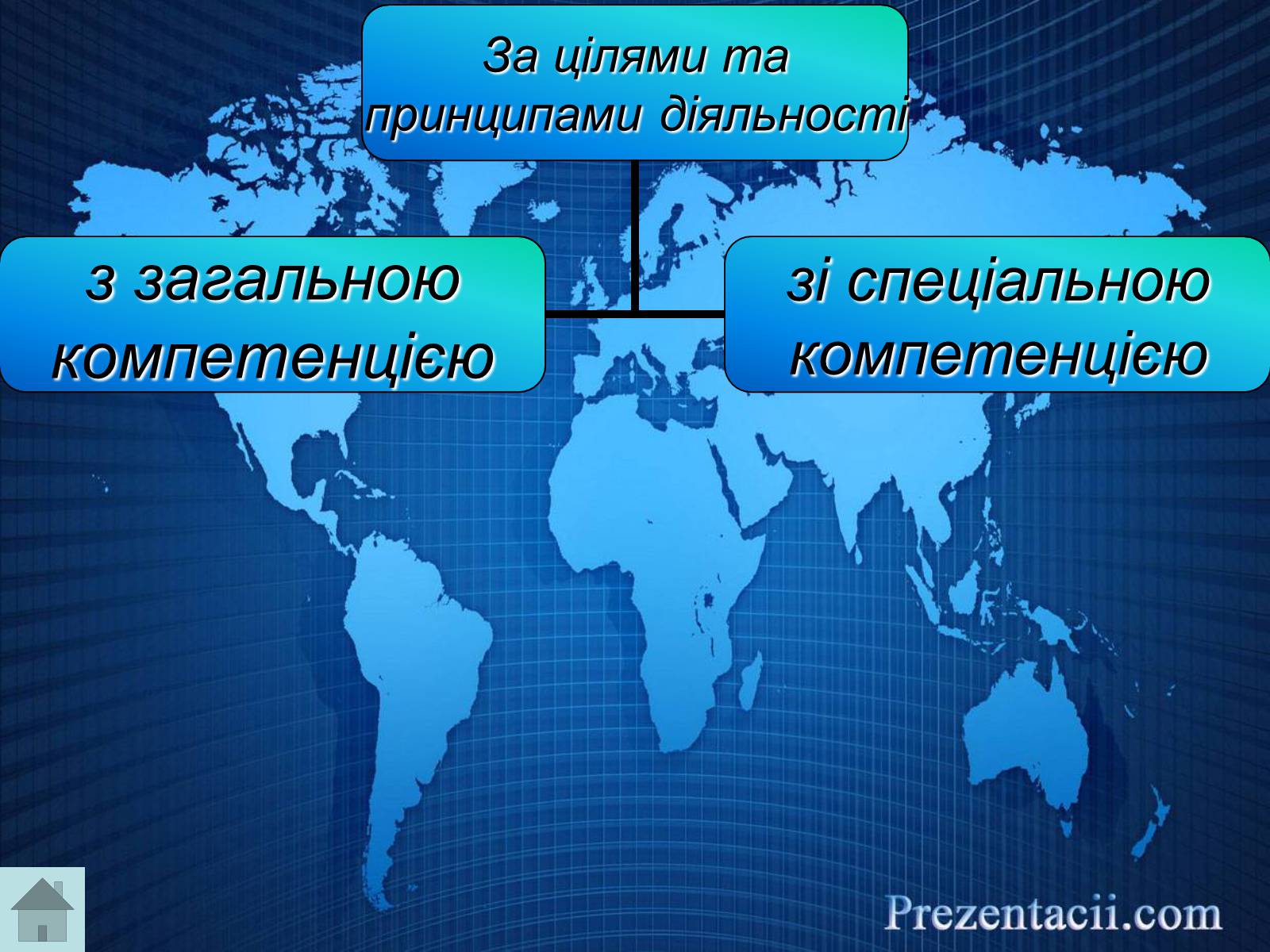 Презентація на тему «Міжнародні організації» (варіант 2) - Слайд #9