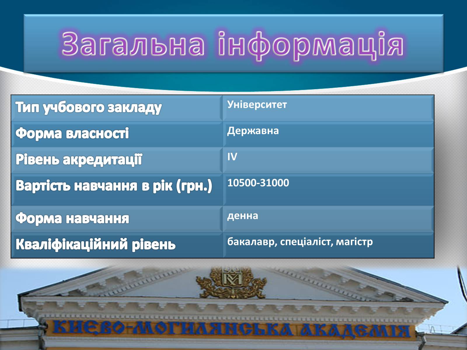 Презентація на тему «Києво-Могилянська академія» (варіант 1) - Слайд #4