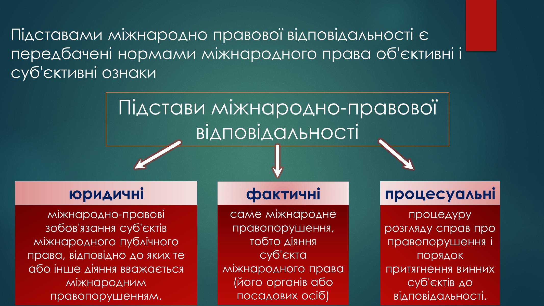 Презентація на тему «Види юридичної відповідальності» (варіант 2) - Слайд #17