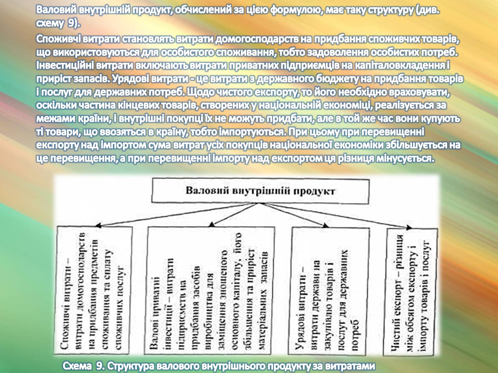 Презентація на тему «Національна економіка» - Слайд #21